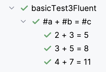 fluent results